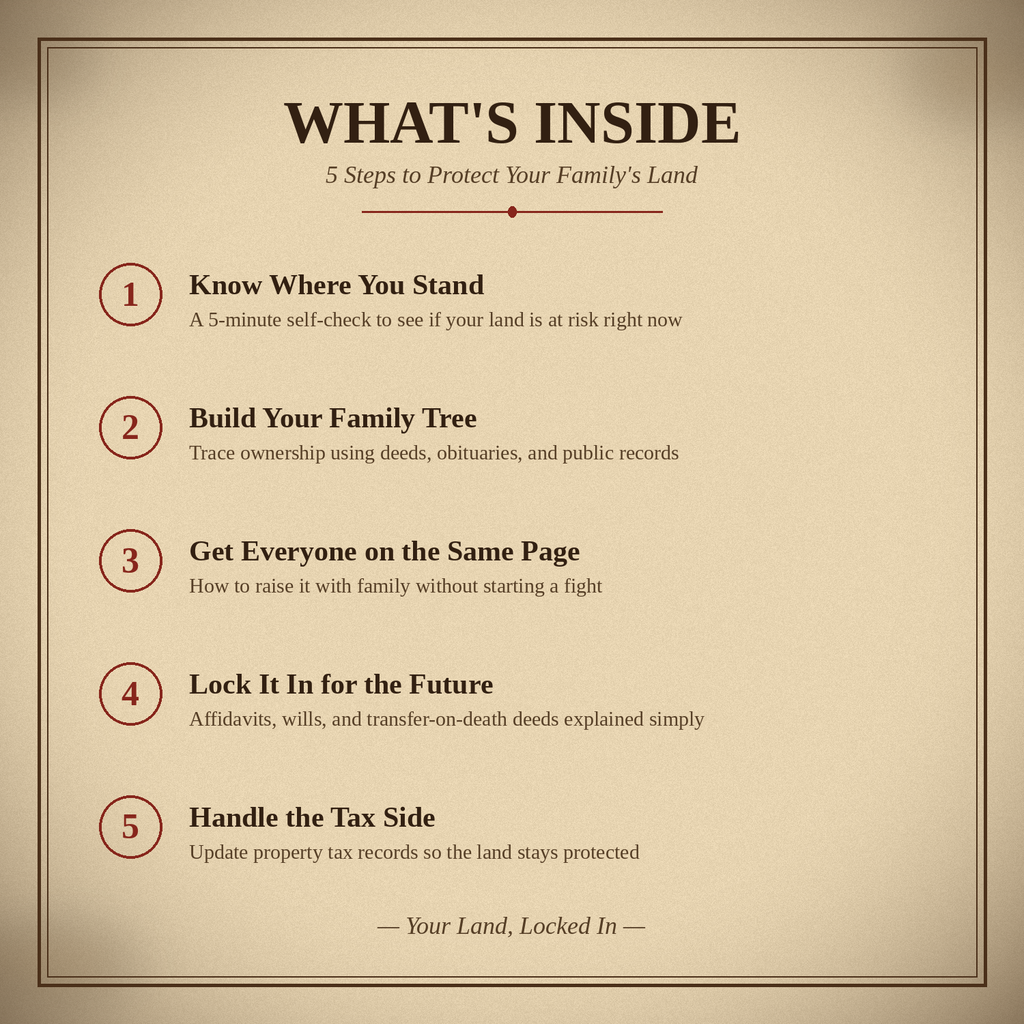 Your Land, Locked In: A Step-by-Step Guide to Protecting Family Land Without a Will