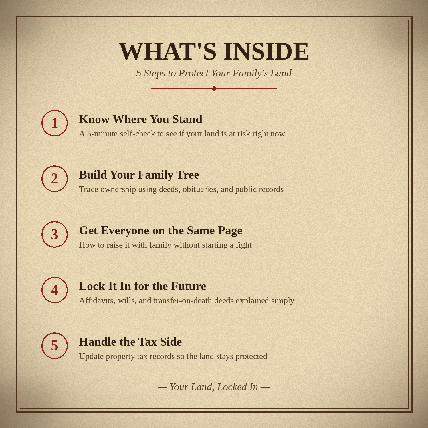 Your Land, Locked In: A Step-by-Step Guide to Protecting Family Land Without a Will